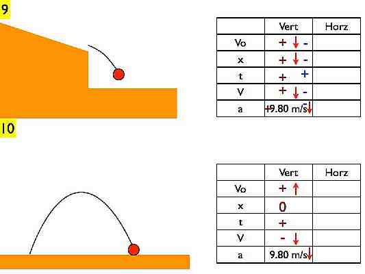 Projectile_Motion.036-017