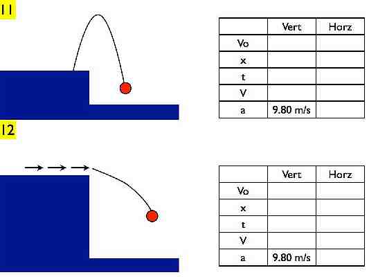 Projectile_Motion.037-001