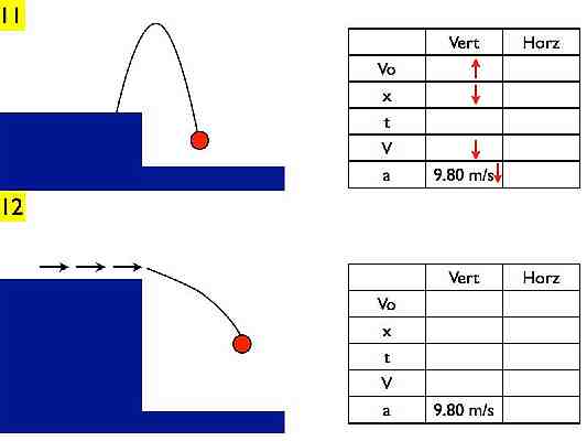 Projectile_Motion.037-005