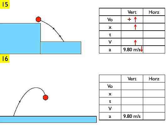Projectile_Motion.038-006