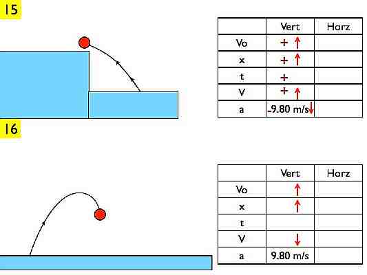 Projectile_Motion.038-013