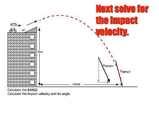 Projectile_Motion.044-002