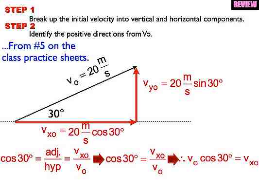 Projectile_Motion.051-003