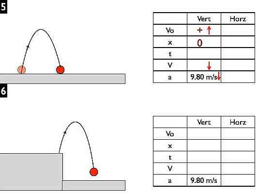 Projectile_Motion.069-006