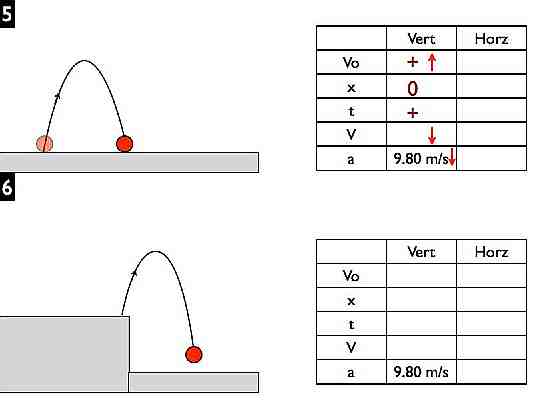 Projectile_Motion.069-007