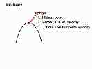 Projectile_Motion.012-005