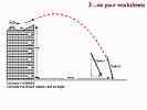 Projectile_Motion.022-002