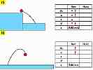 Projectile_Motion.038-012