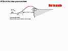 Projectile_Motion.052-002