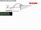 Projectile_Motion.052-003