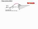 Projectile_Motion.064-002