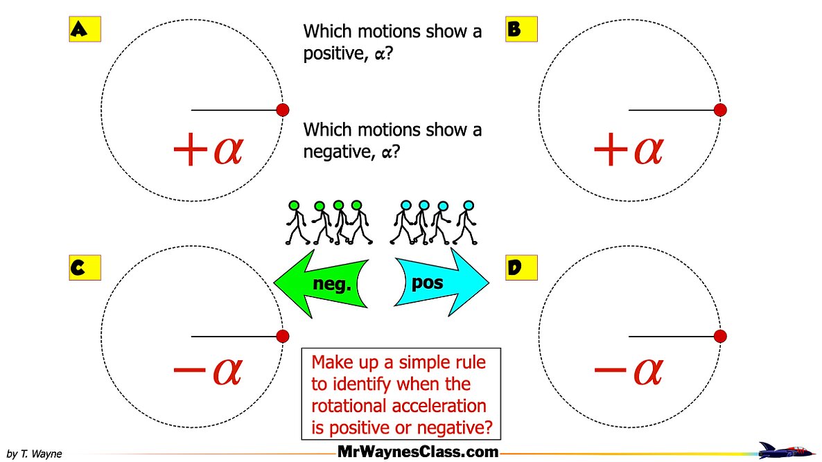 001 Rotational Motion Introduction.017