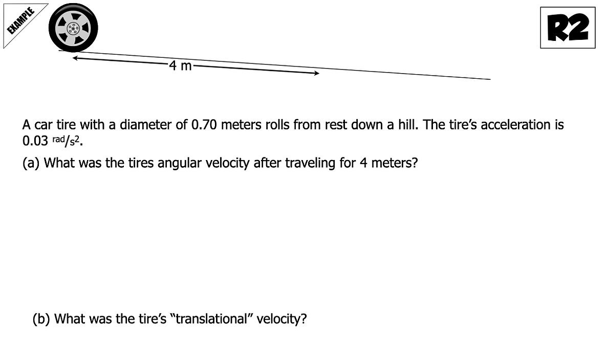001 Rotational Motion Introduction.039