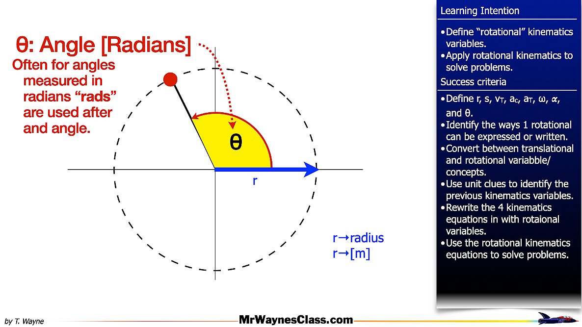 001 Rotational Motion.007