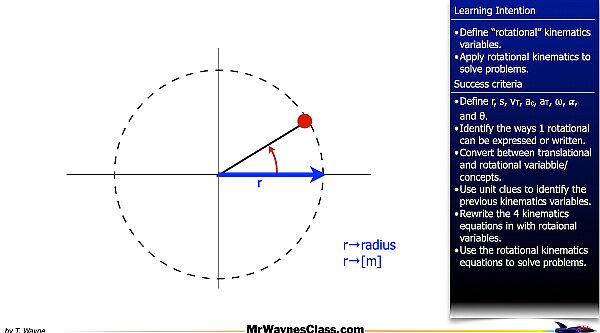 001 Rotational Motion Introduction.010.jpeg