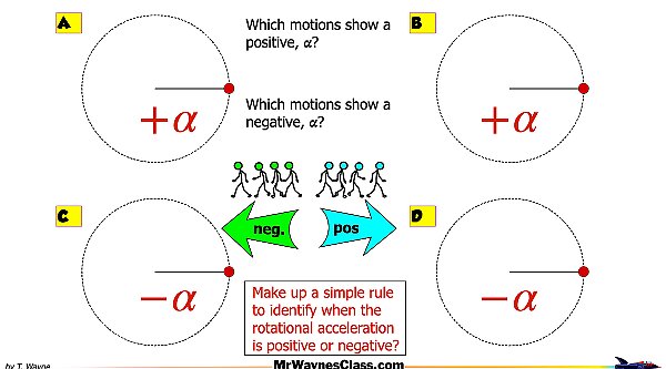 001 Rotational Motion Introduction.017.jpeg