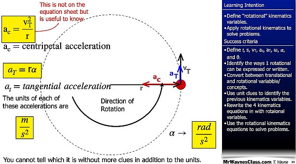 001 Rotational Motion Introduction.023.jpeg