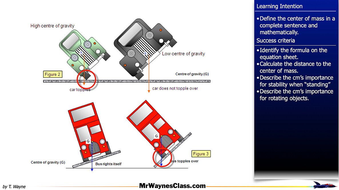 002 Center of mass.010