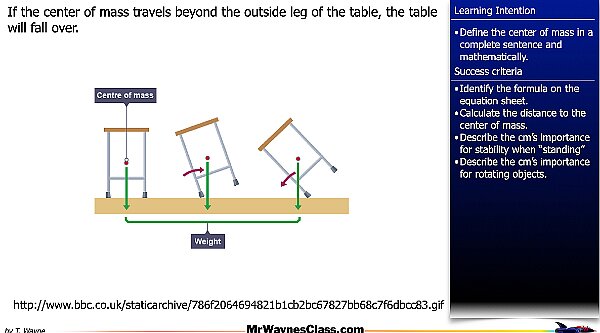 002 Center of mass.007.jpeg