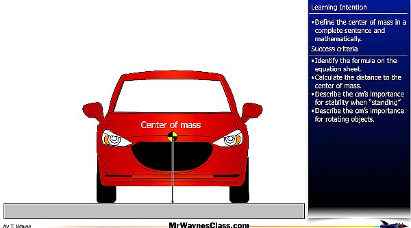 002 Center of mass.012.jpeg