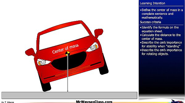 002 Center of mass.013.jpeg