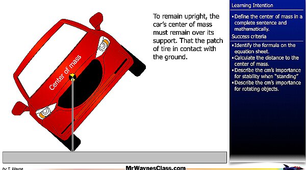 002 Center of mass.015.jpeg