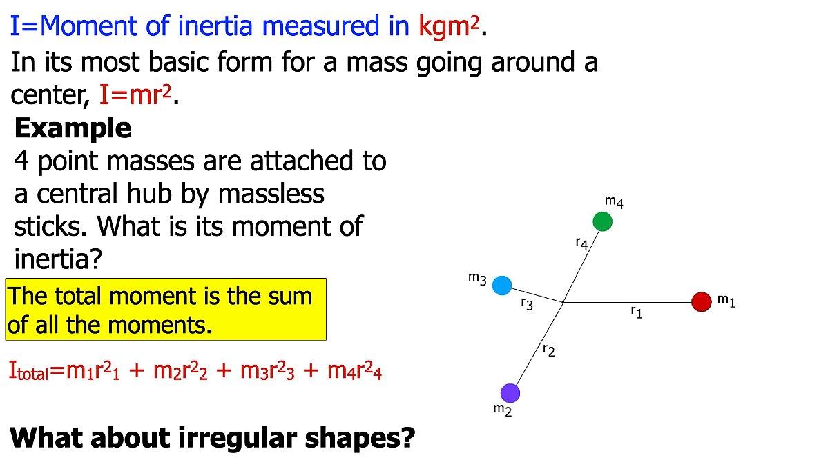 003 Moment of Inertia.004