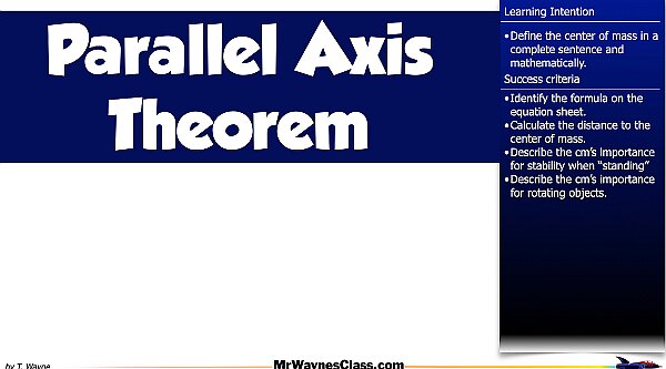 004 Parallel Axis Theorem.001.jpeg
