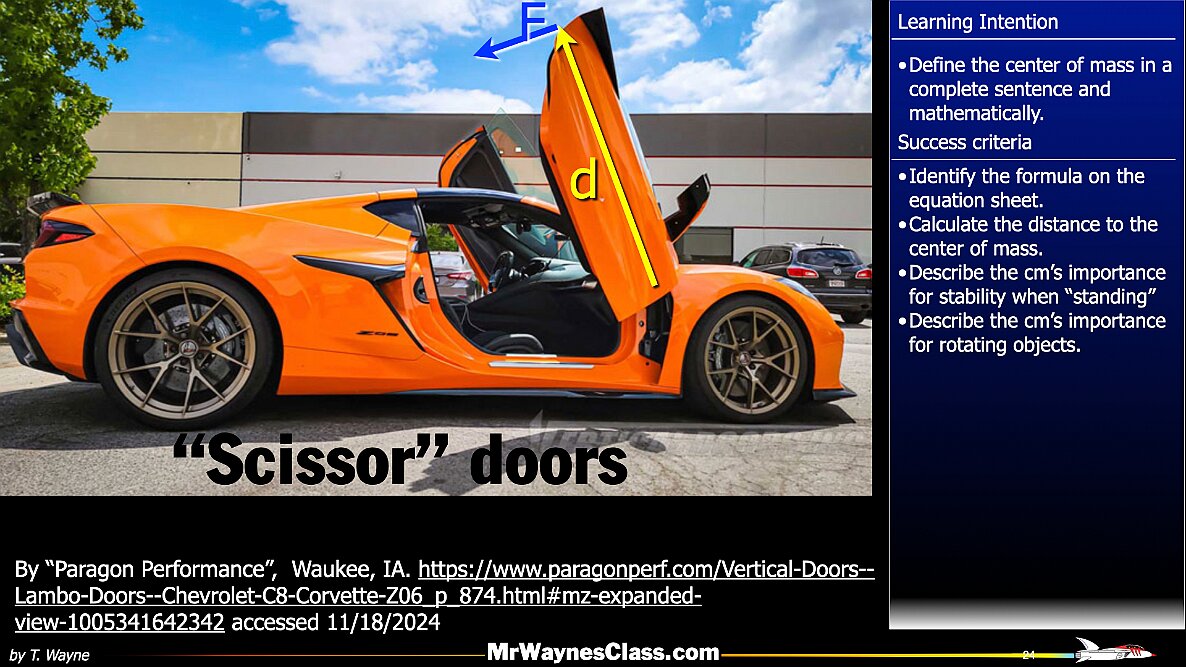 005 Torque for rotational motion.024