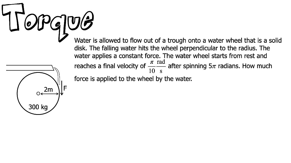 005 Torque for rotational motion.040