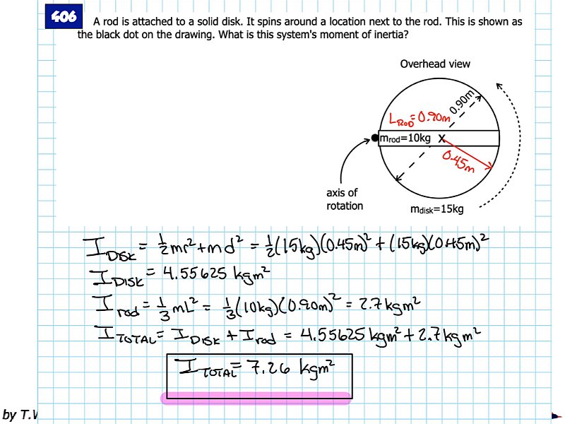 Rotational Motion Answers_1.056