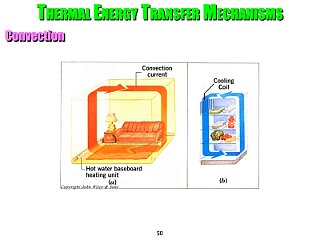 01_Thermo.050.jpeg