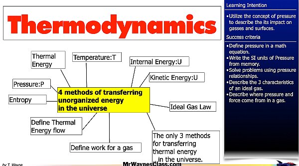 001 Thermo - Pressure.003.jpeg