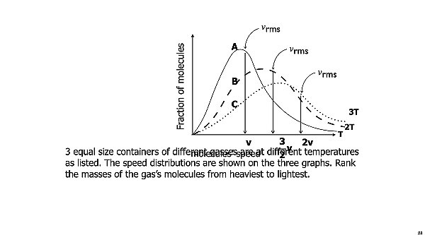 001 Thermo - Pressure.028.jpeg