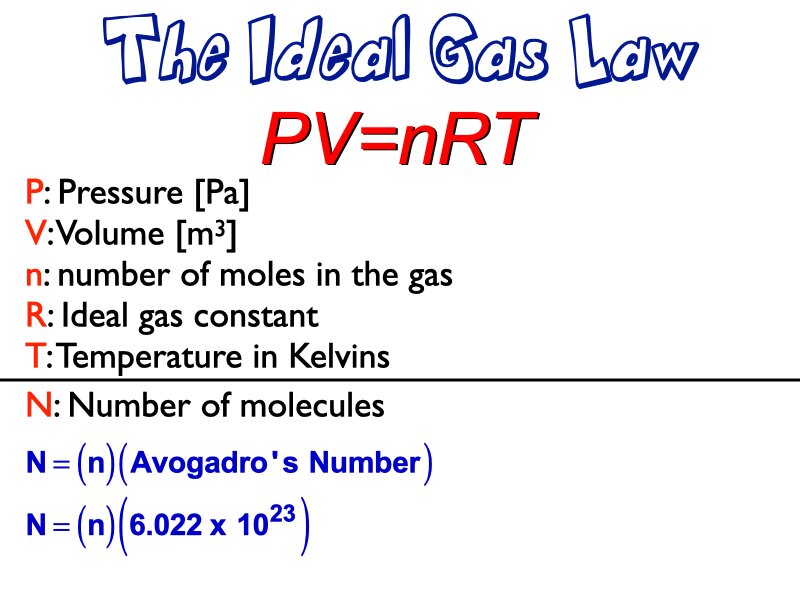 02_Ideal_Gas.009