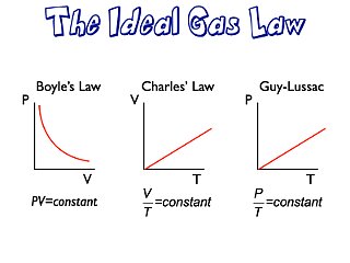 02_Ideal_Gas.006.jpeg