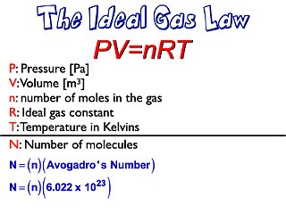 02_Ideal_Gas.009.jpeg