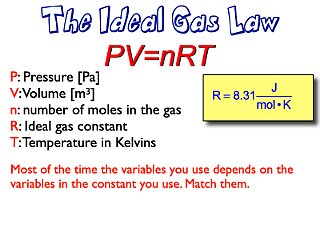 02_Ideal_Gas.010.jpeg