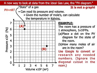 02_Ideal_Gas.019.jpeg