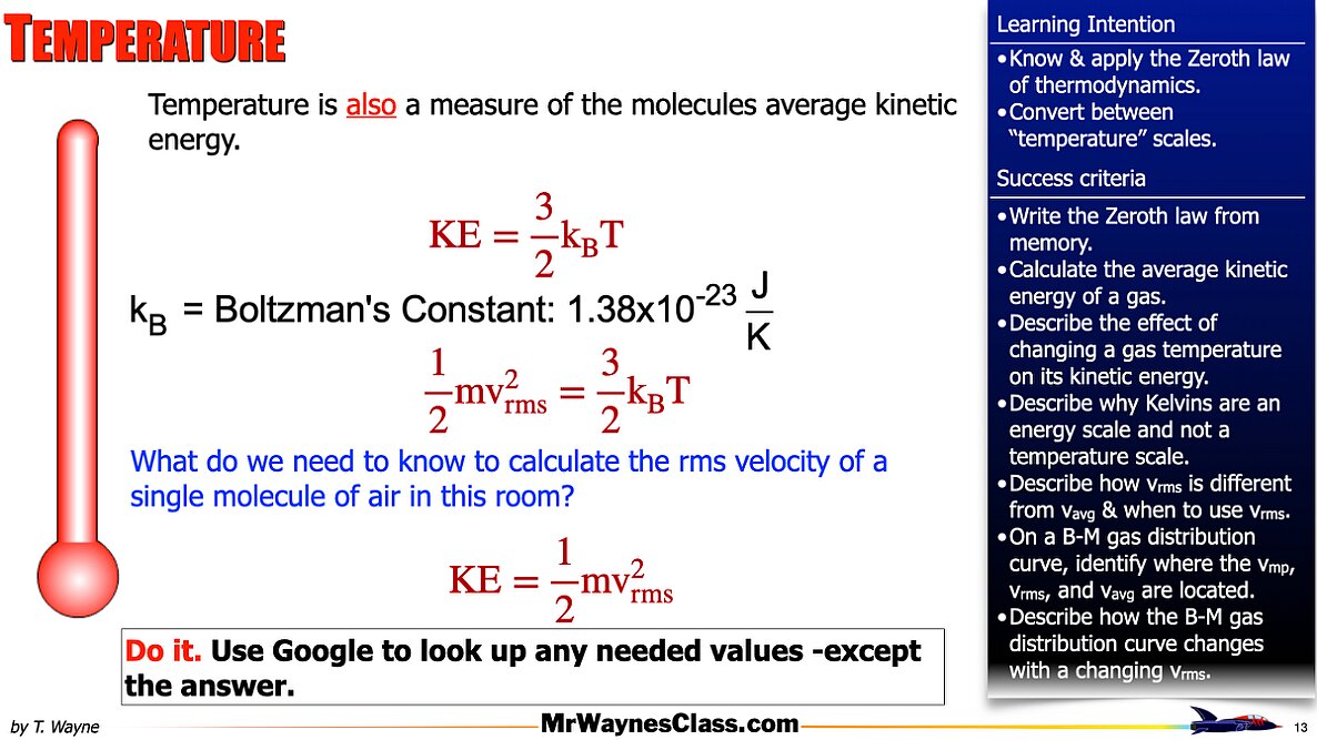 002 Thermo - Thermal Energy M-B Distribution.013