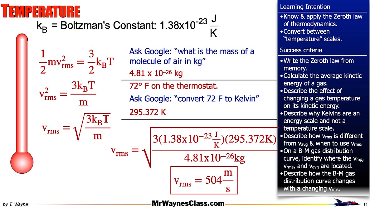 002 Thermo - Thermal Energy M-B Distribution.014