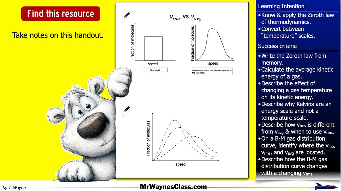 002 Thermo - Thermal Energy M-B Distribution.015