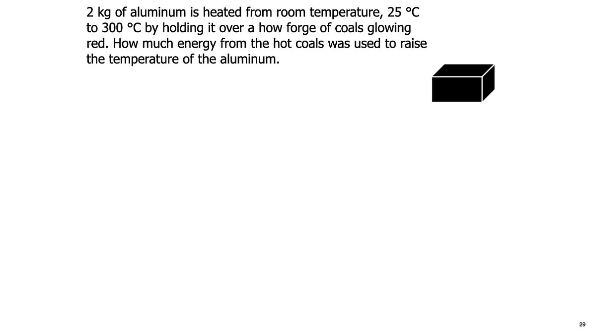 002 Thermo - Thermal Energy M-B Distribution.029