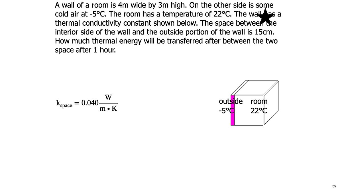 002 Thermo - Thermal Energy M-B Distribution.035
