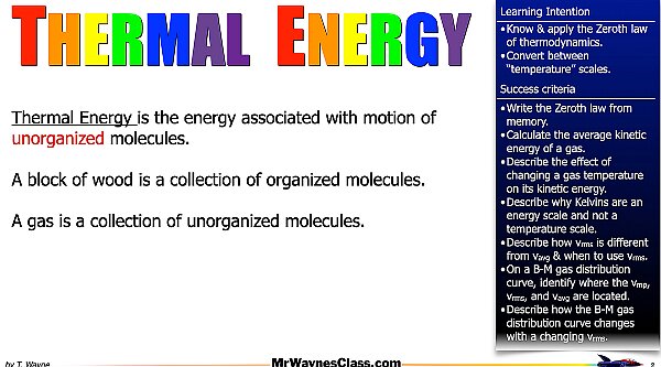 002 Thermo - Thermal Energy M-B Distribution.002.jpeg