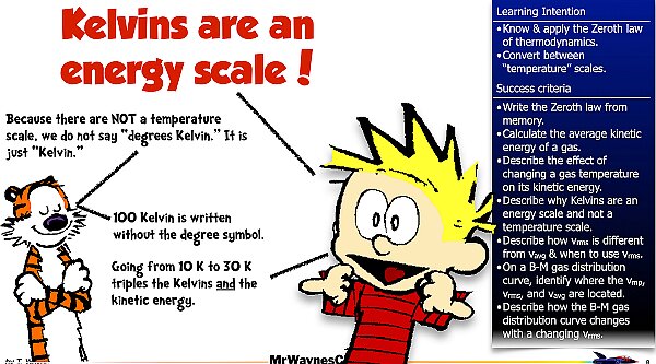 002 Thermo - Thermal Energy M-B Distribution.008.jpeg