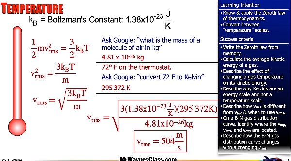 002 Thermo - Thermal Energy M-B Distribution.014.jpeg