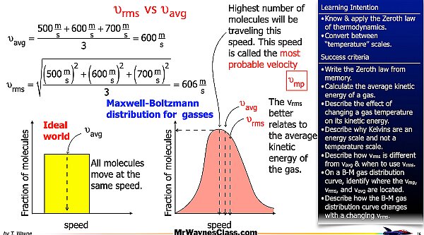 002 Thermo - Thermal Energy M-B Distribution.016.jpeg