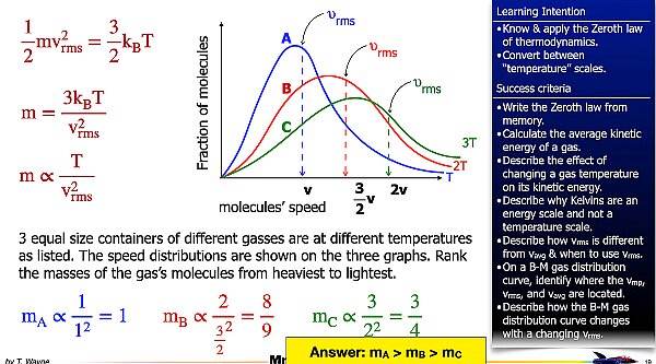 002 Thermo - Thermal Energy M-B Distribution.019.jpeg