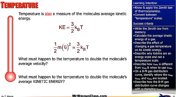 002 Thermo - Thermal Energy M-B Distribution.020.jpeg